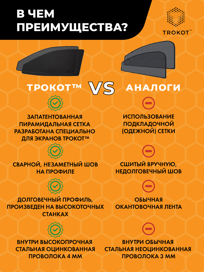 Автомобильные шторки Acura CSX (1) (2005-2011) Седан Комплект на передние двери PREMIUM